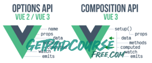 Vue JS 3: Composition API