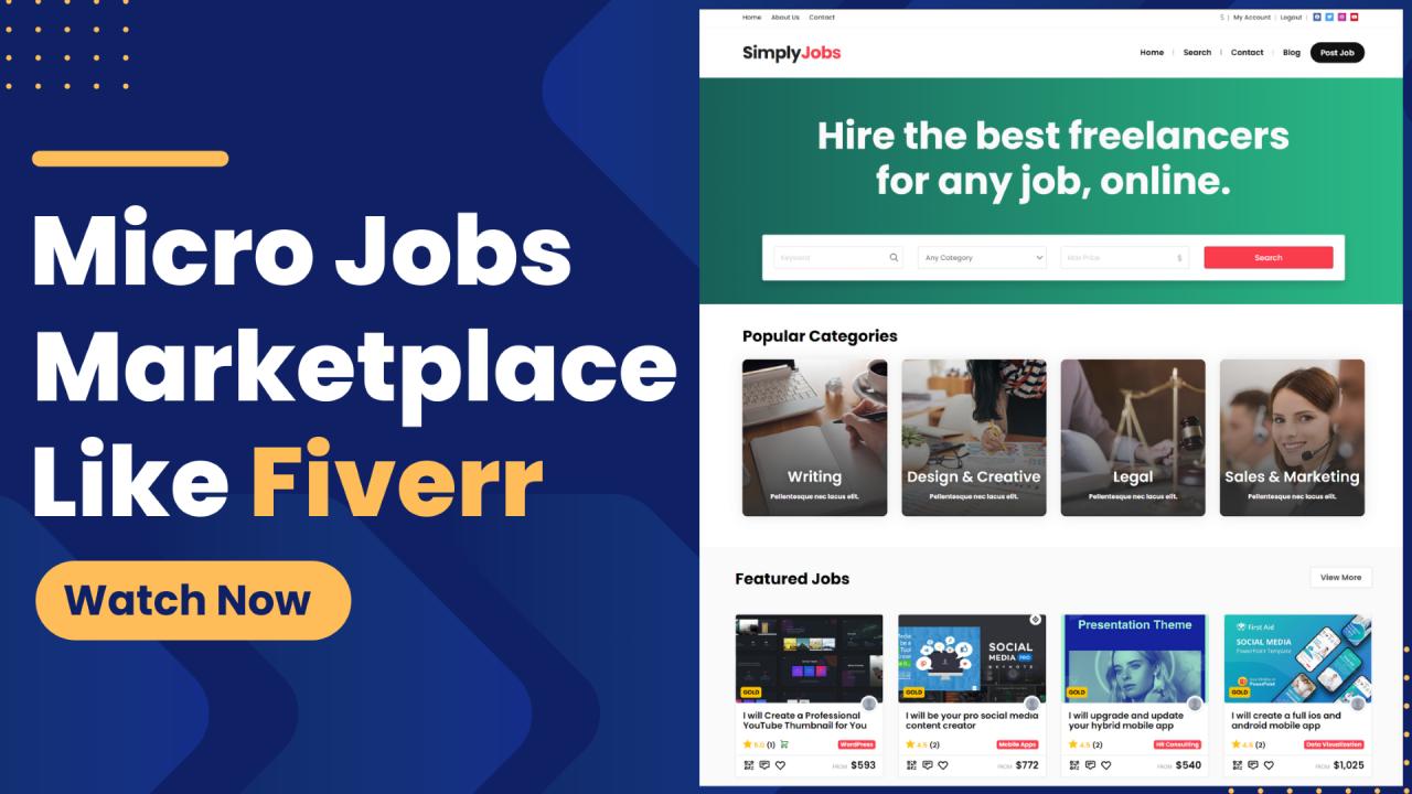 Build A Freelancing Website Like Fiverr With WordPress