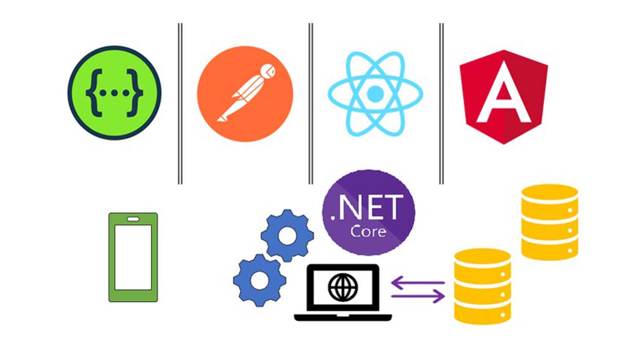 ASP.NET Core Web API and .NET 6 Minimal API Development Course